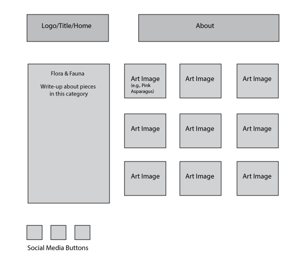 image of a Web site wireframe done in Illustrator